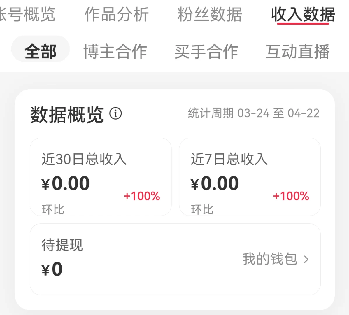 女大学生真的要试试自媒体（已财富自由版）