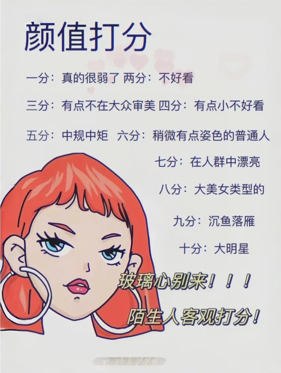 颜值打分啦！你给自己打几分🧐