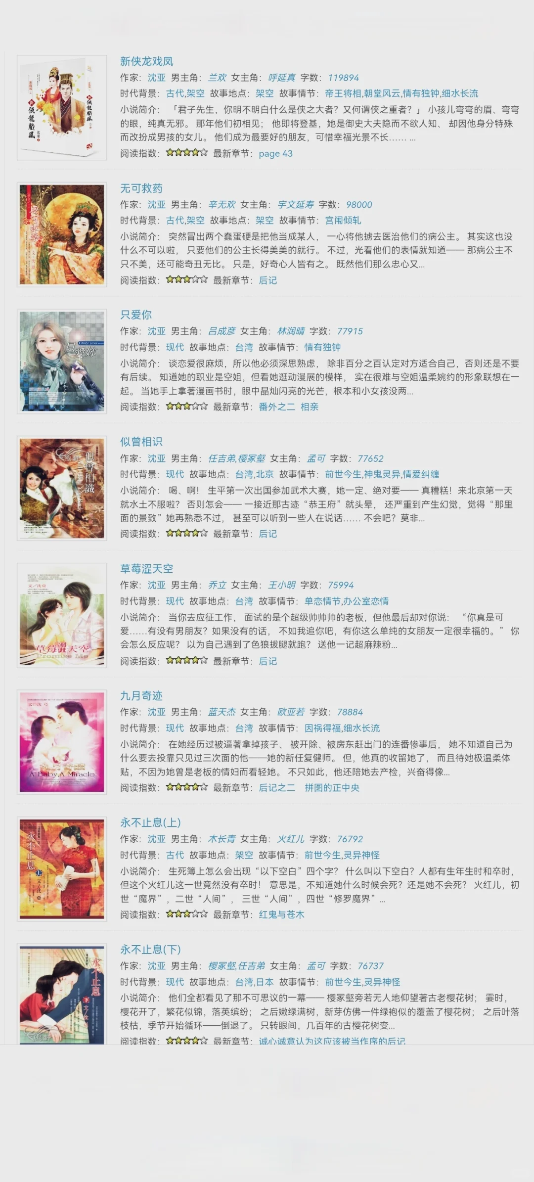台湾言情作家：沈亚