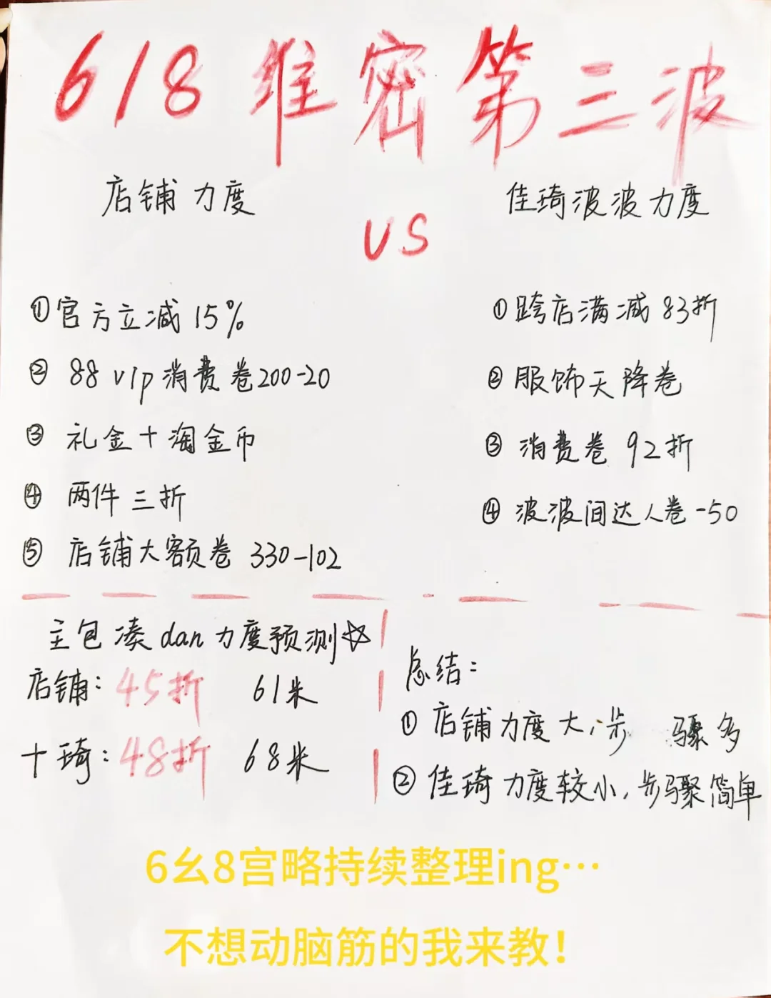 维密bra的专属618开始啦