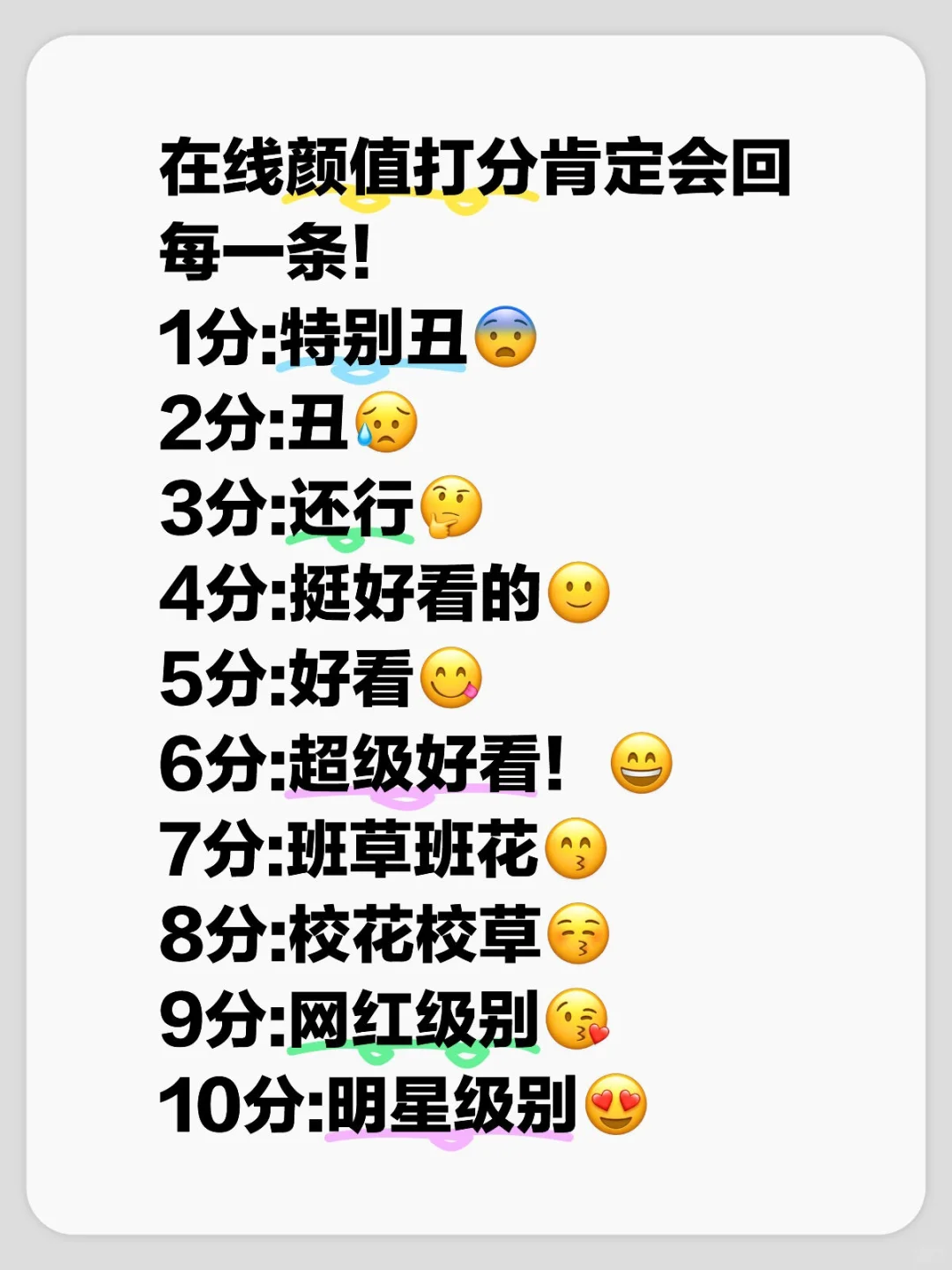 颜值打分一定回