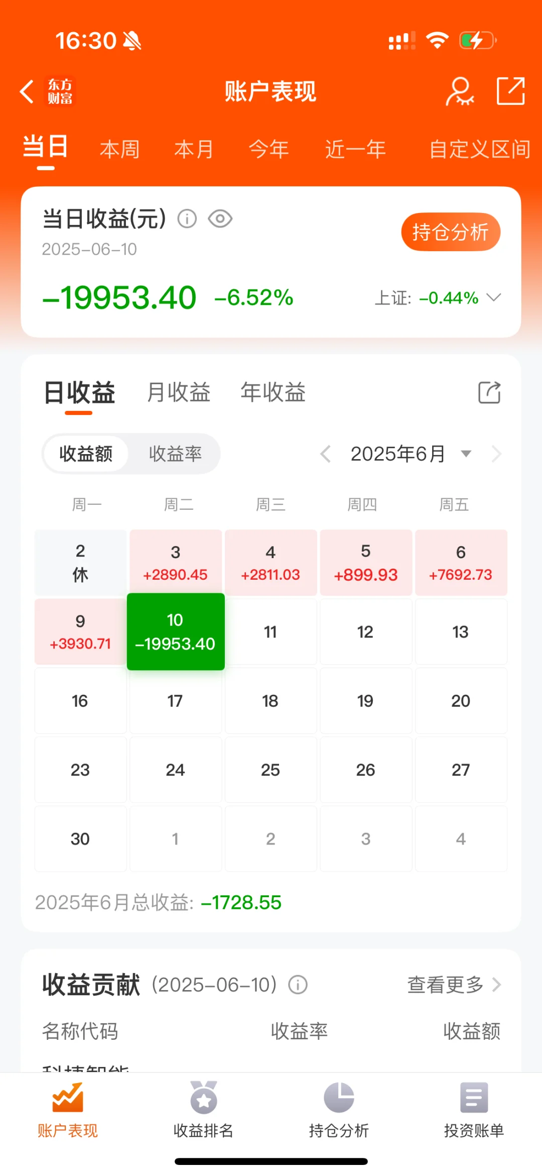 30岁少妇炒股89万冲1000万，实盘第49天