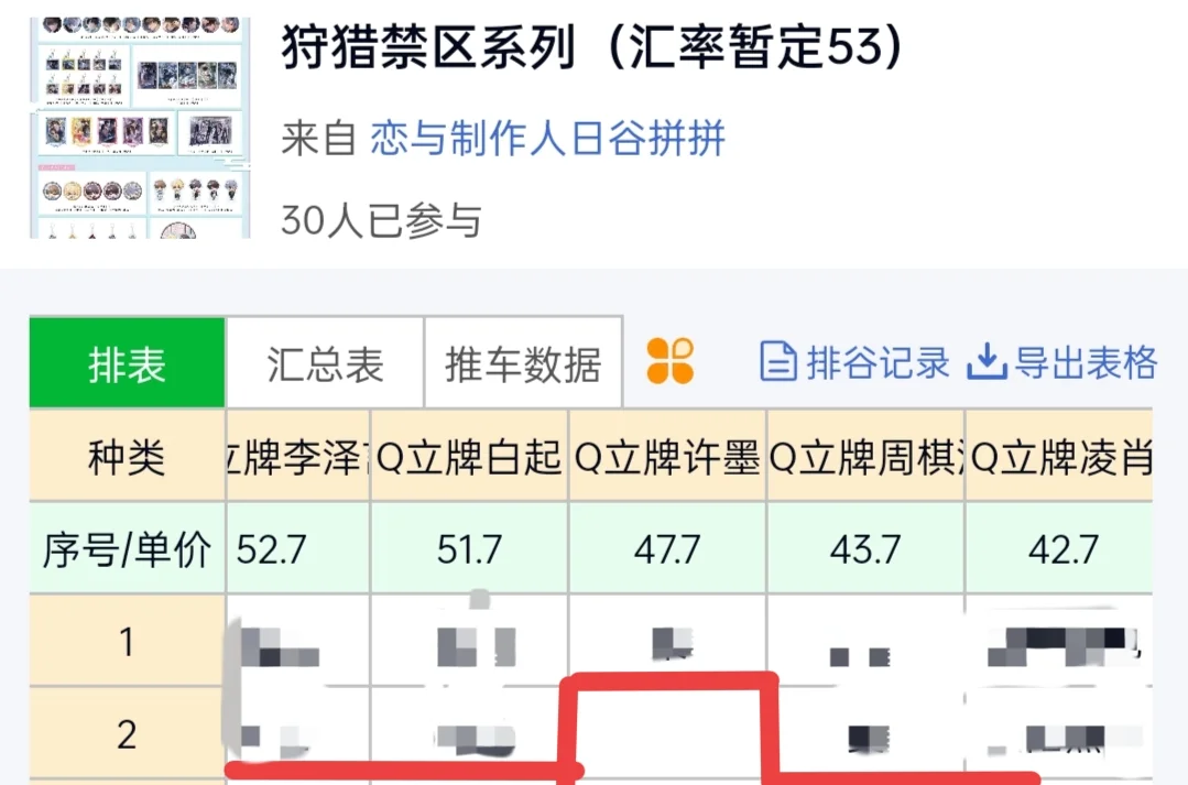 白起夫人在哪里！请大数据帮我推给白起推！