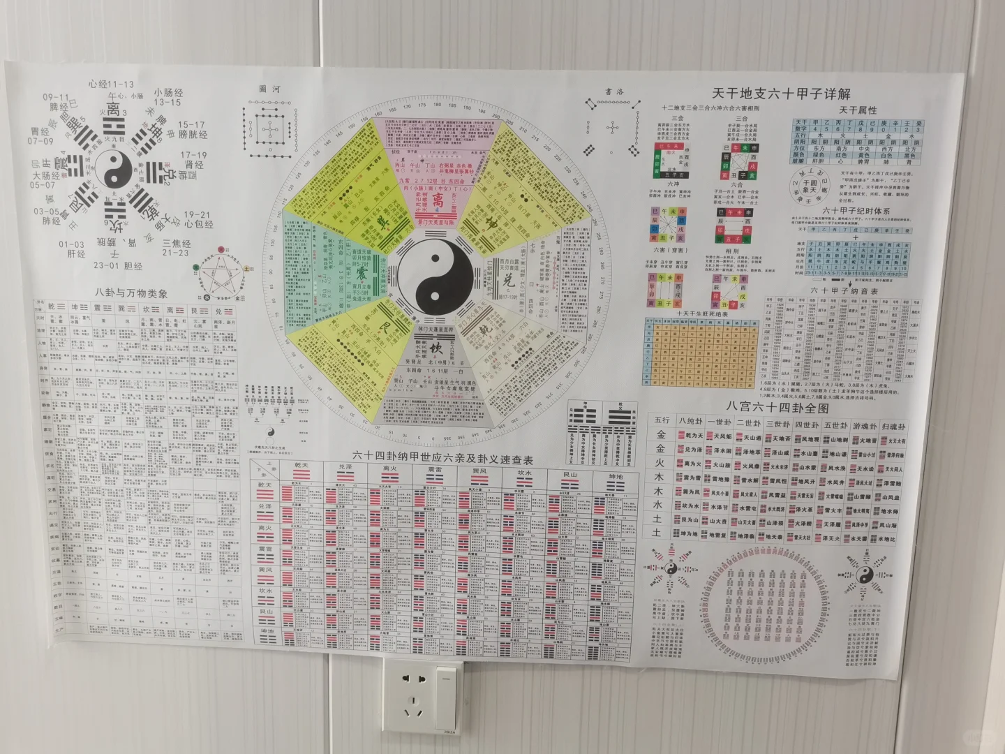 深圳易針堂yi養生新潮流