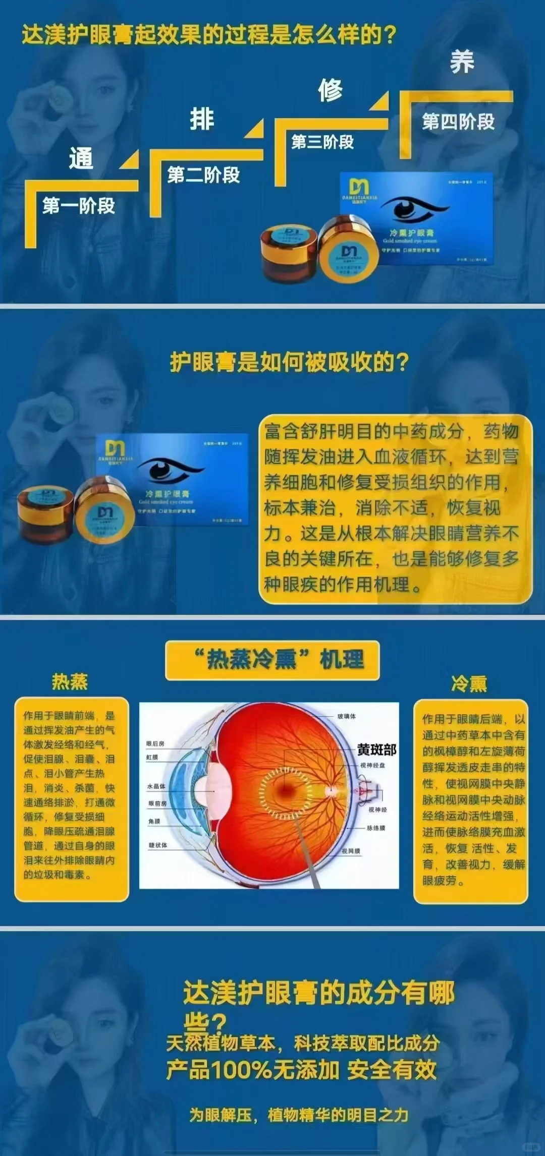 看看2022-2025年眼部‮检体‬报告