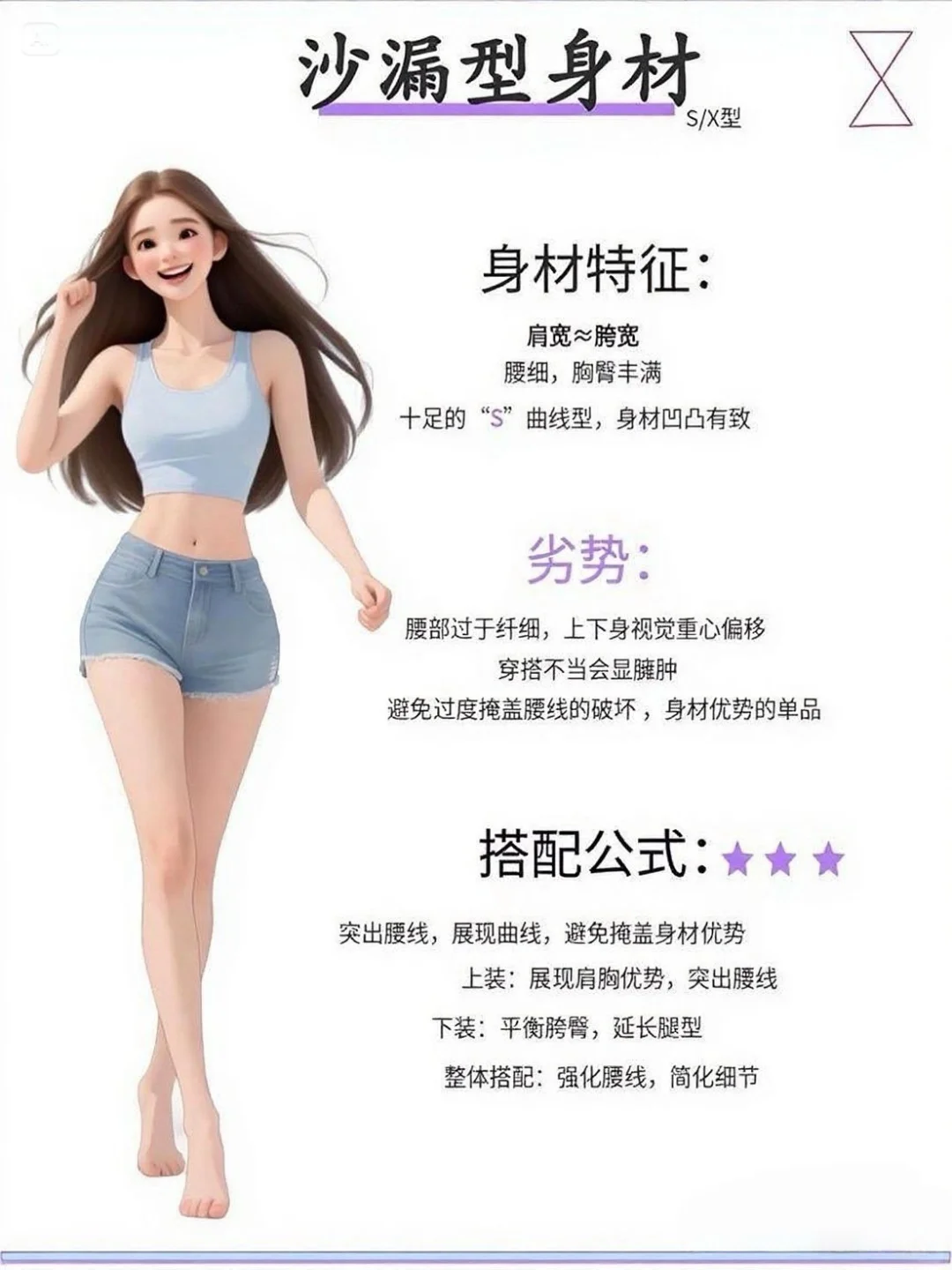 30秒自测❗你是哪种身材类型？
