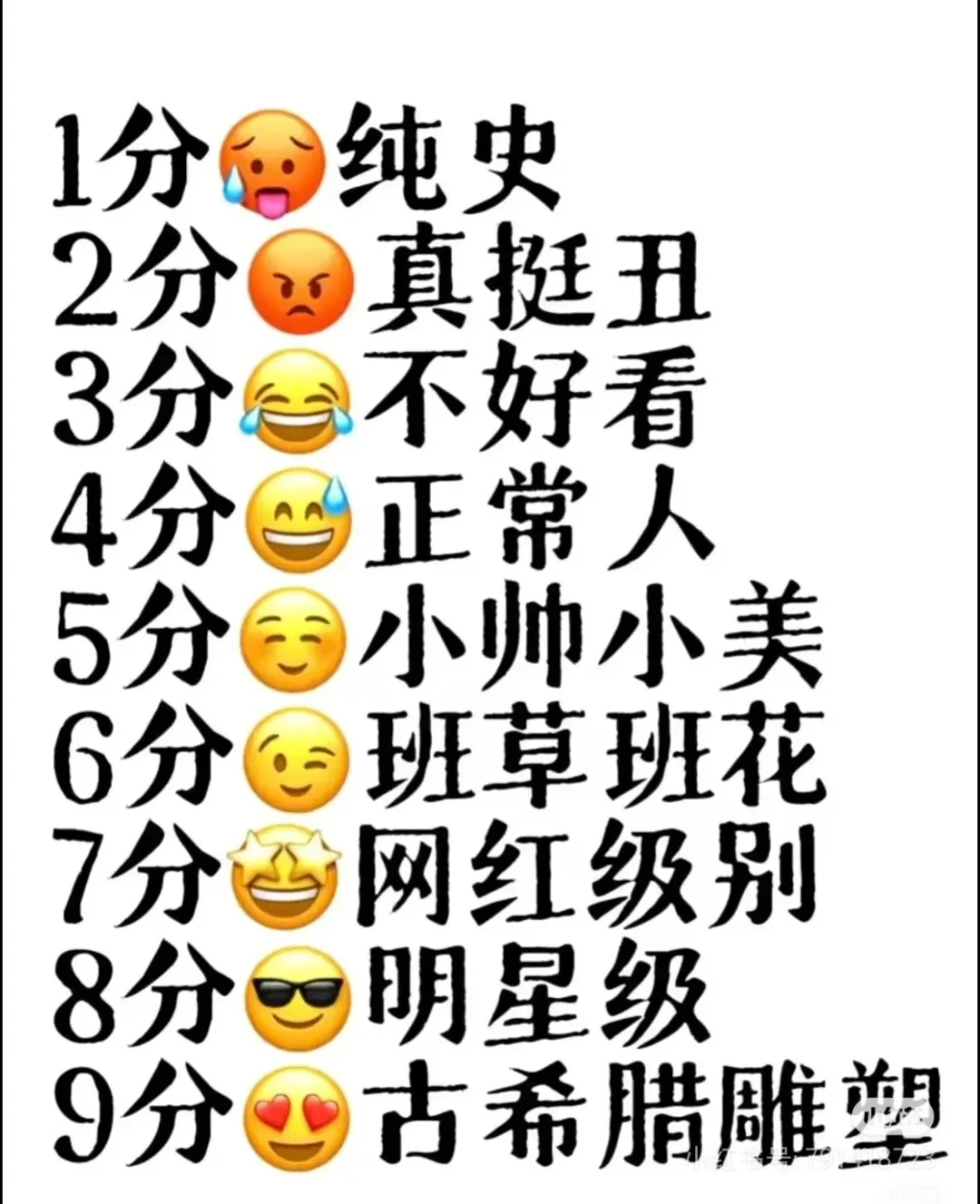 颜值打分，玻璃心勿进