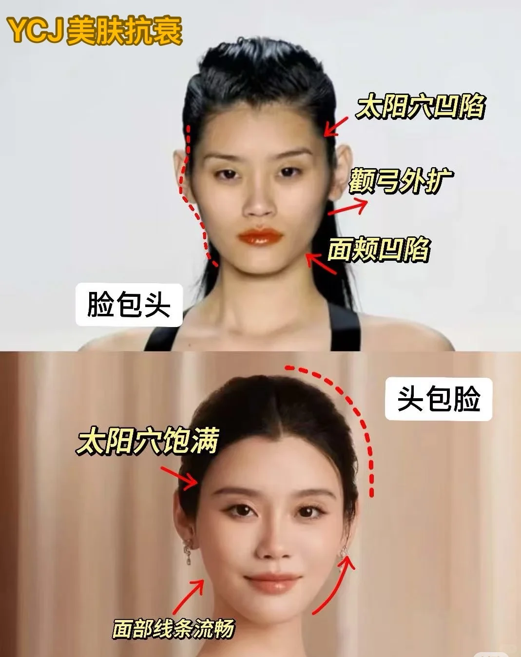 柔和面部，拒绝寡相