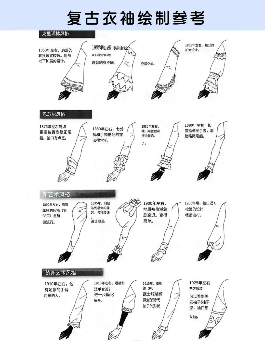16-20世纪复古服装设计参考