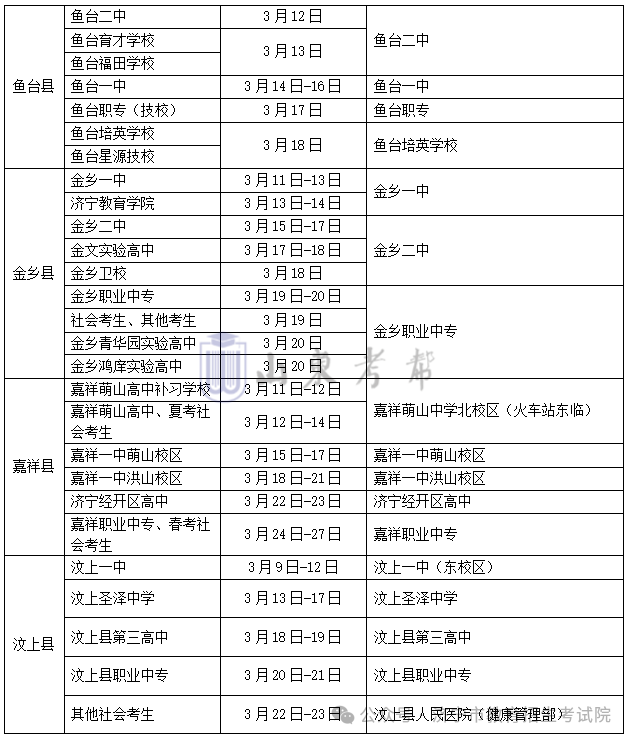 +2!2024各县区高考体检安排汇总 第38张