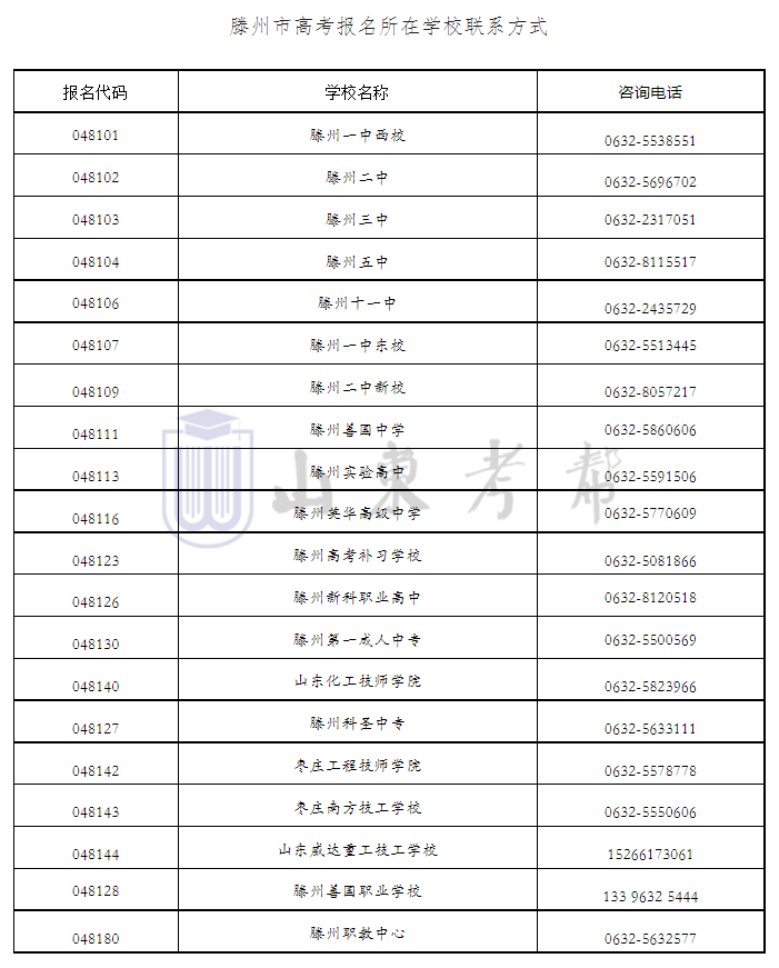 +2!2024各县区高考体检安排汇总 第20张