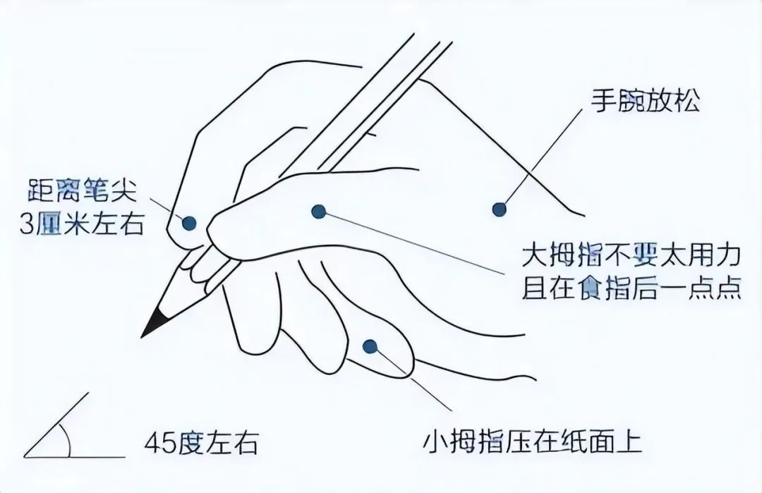 高考中出现的“神仙卷面”,阅卷老师都不忍扣分,大家都学学看 第4张