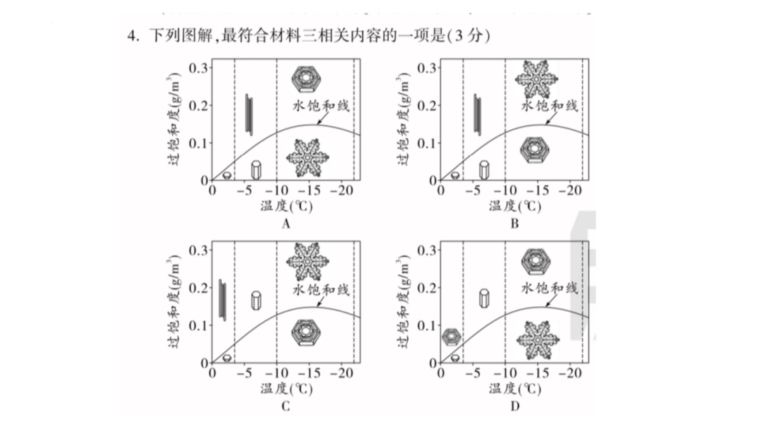 2024届高考语文后期复习建议 第28张