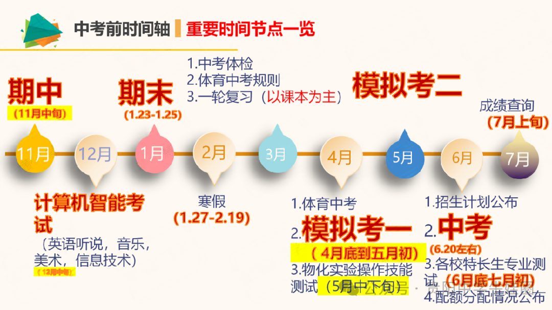 2024年贵阳中考大预测,竟有地州原题出现在中考?! 第8张