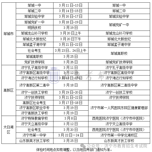 +2!2024各县区高考体检安排汇总 第40张