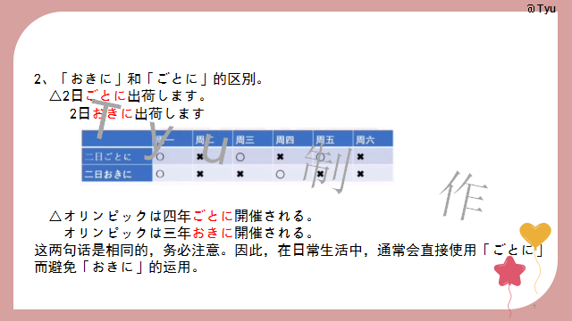 高考日语:高考日语所有句型(全)详解 课件 第78张