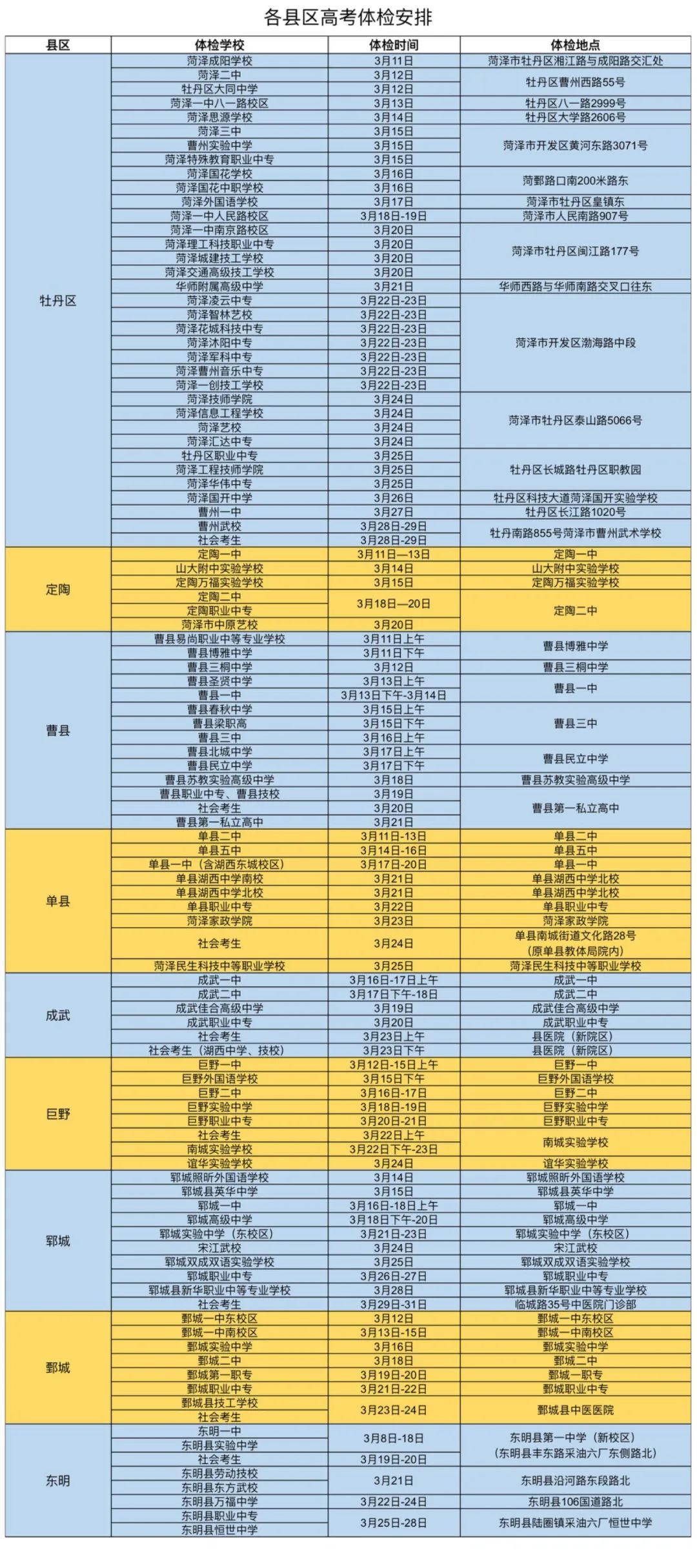 +2!2024各县区高考体检安排汇总 第55张