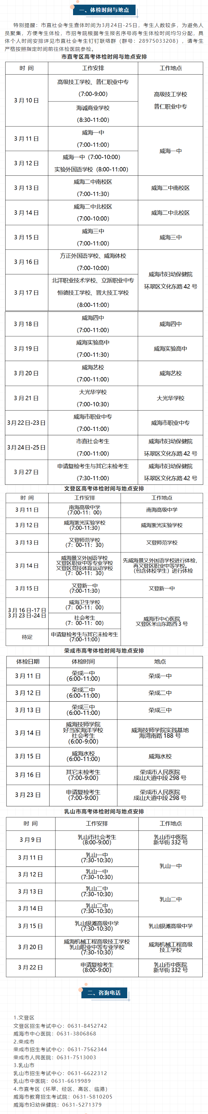 +2!2024各县区高考体检安排汇总 第43张