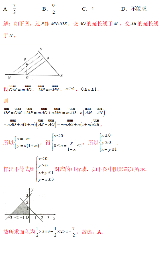 高考数学【每日一题】Day31 第4张