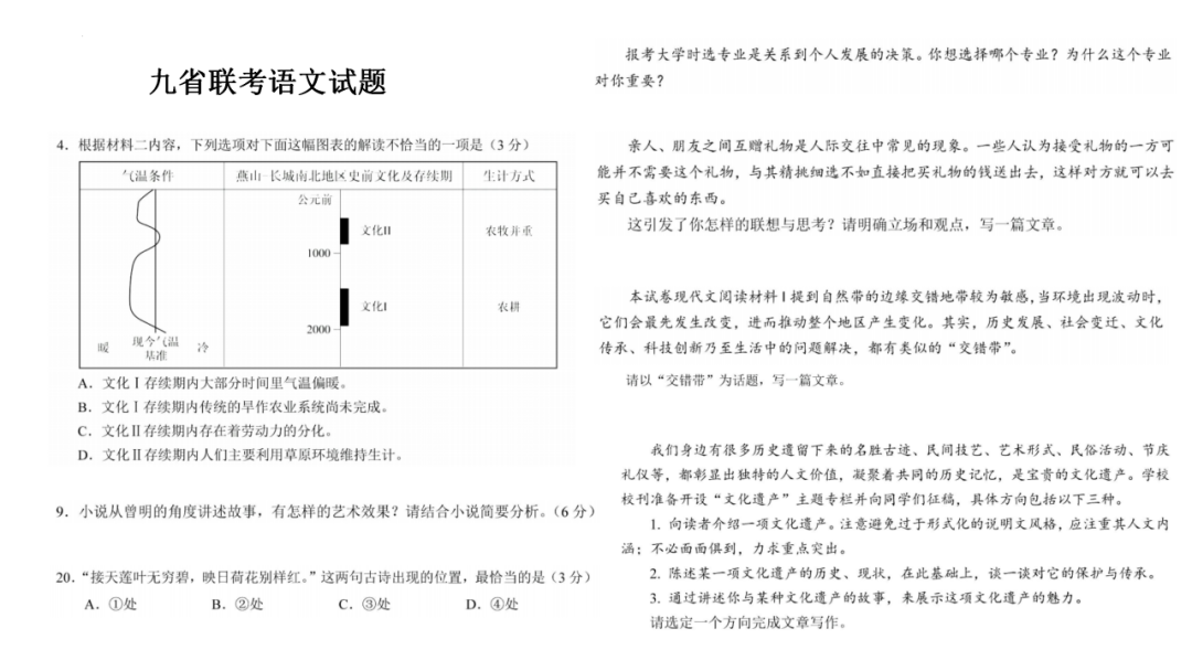 2024届高考语文后期复习建议 第10张