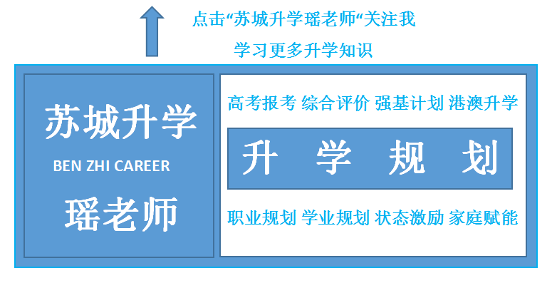 那些高考超常发挥的人,都有什么共同点? 第1张