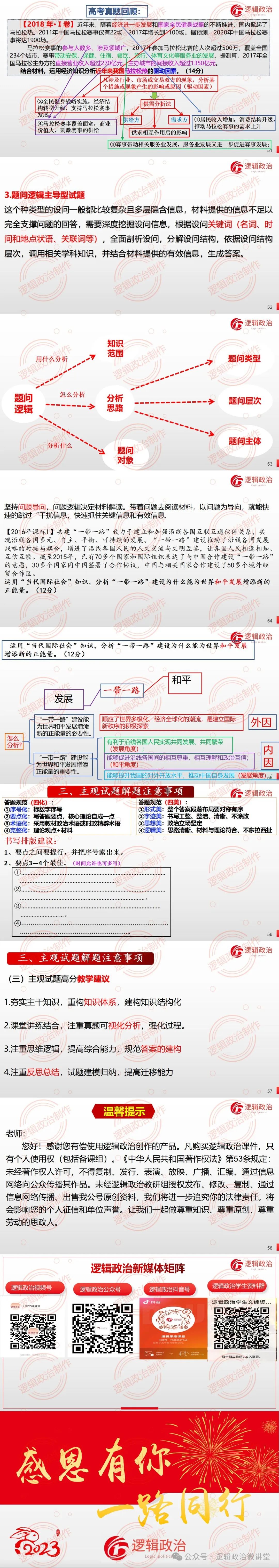 2024年高考逻辑政治主观试题解题策略 第3张