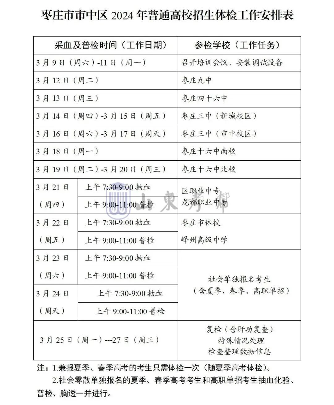 +2!2024各县区高考体检安排汇总 第24张