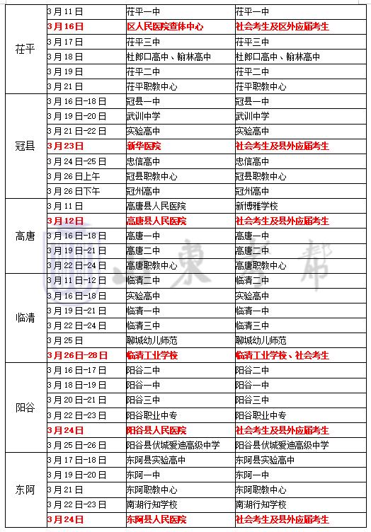 +2!2024各县区高考体检安排汇总 第51张