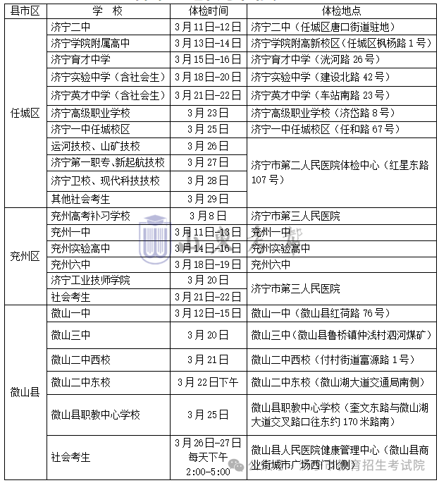 +2!2024各县区高考体检安排汇总 第37张