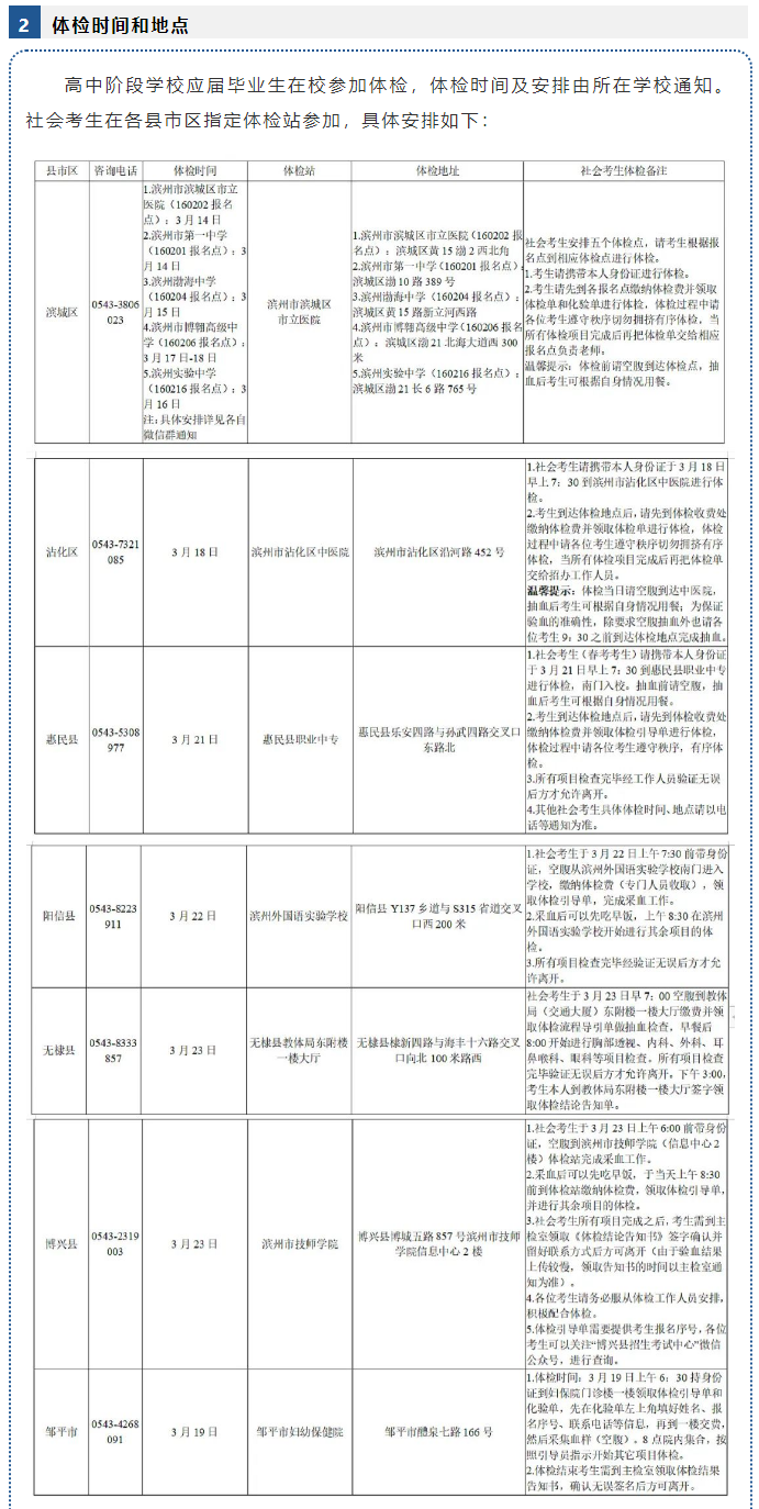 +2!2024各县区高考体检安排汇总 第54张