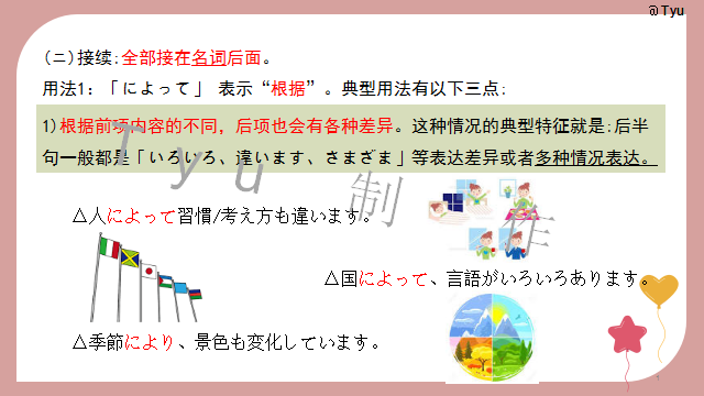 高考日语:高考日语所有句型(全)详解 课件 第36张