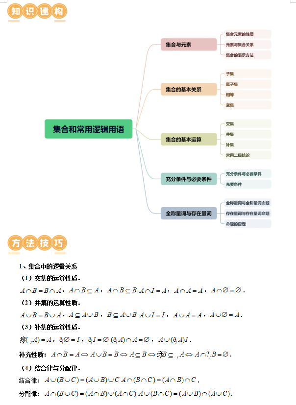 2024年高考数学第二轮复习(PPT课件+配套讲义+配套练习),全面巩固提升,收藏打印给孩子,考试轻松突破120分! 第16张