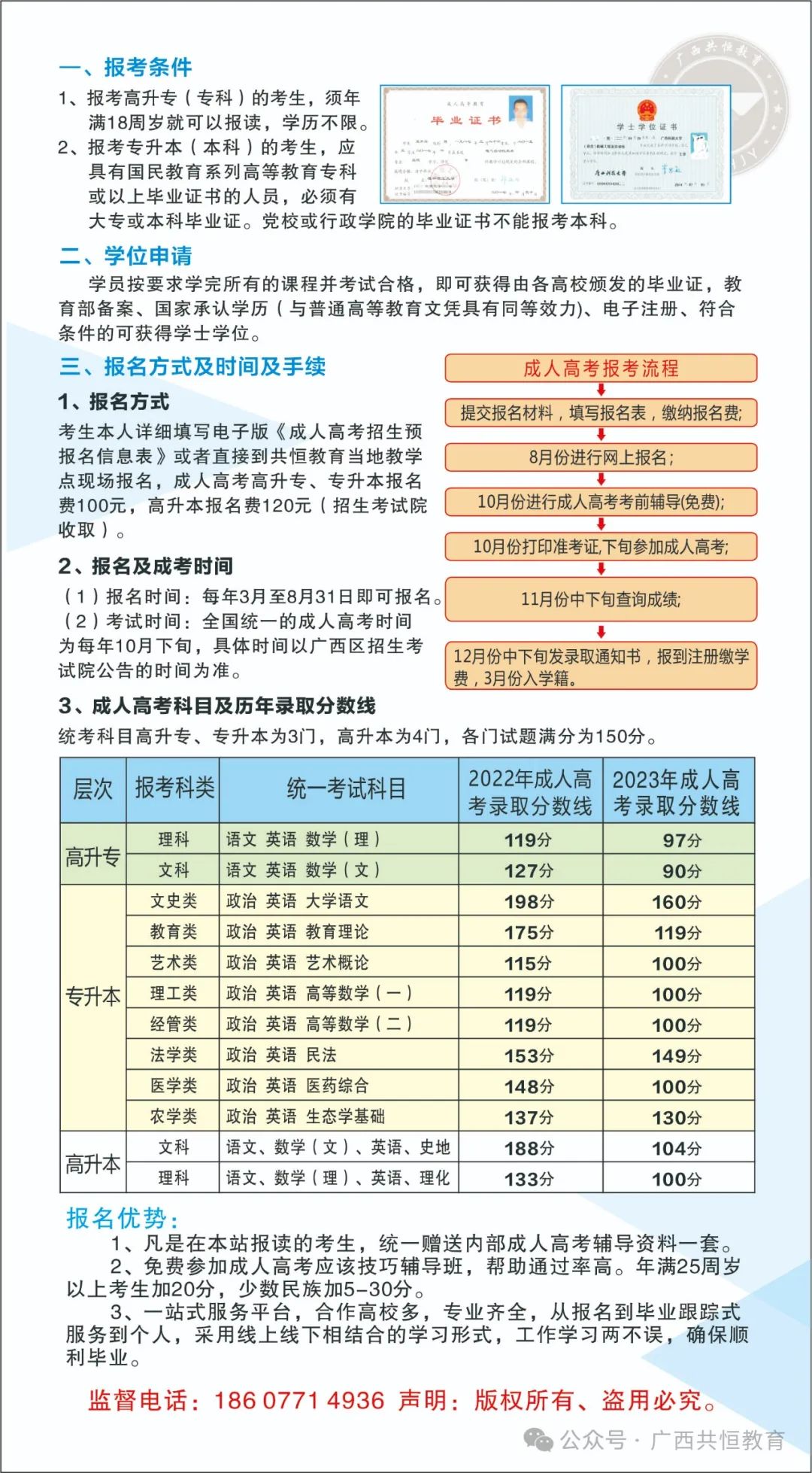 广西成人高考(函授)专、本科招生简章(附报考流程及条件) 第16张