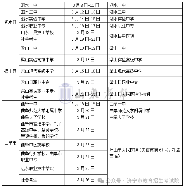 +2!2024各县区高考体检安排汇总 第39张