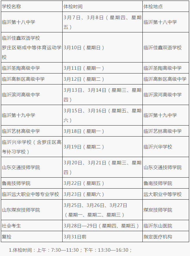 +2!2024各县区高考体检安排汇总 第47张