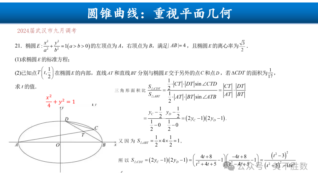 【高考研究】二轮复习风向标:2024届高考第二轮复习备考策略探究 第69张