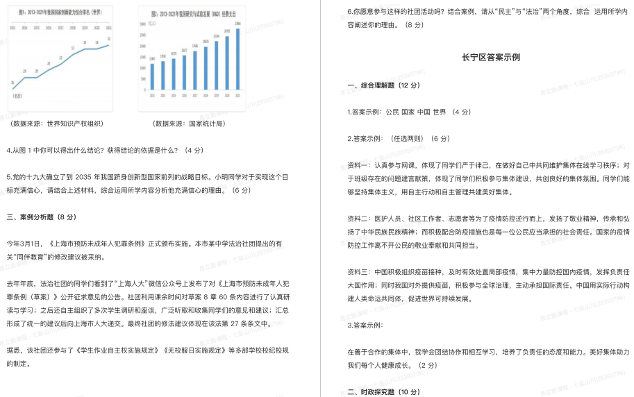 16区全!2024上海中考二模时间确定,今年二模有多重要?意味着什么? 第5张