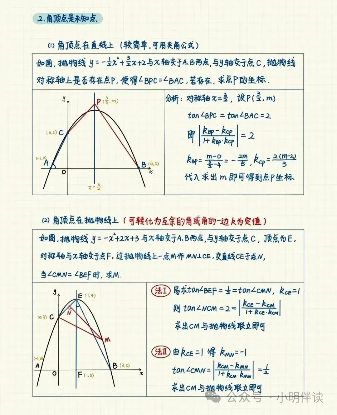 中考专题复习二次函数动点问题 第42张