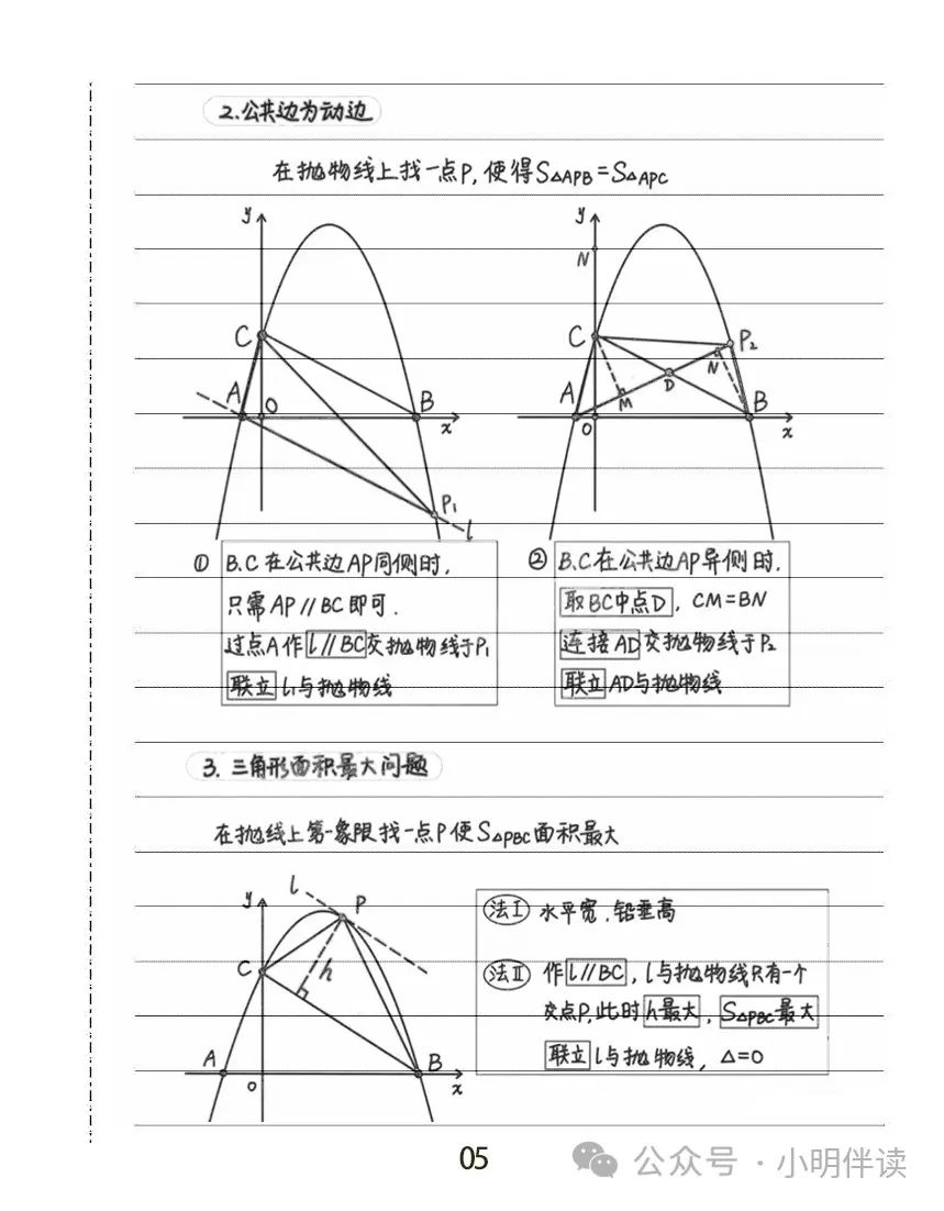 中考专题复习二次函数动点问题 第12张