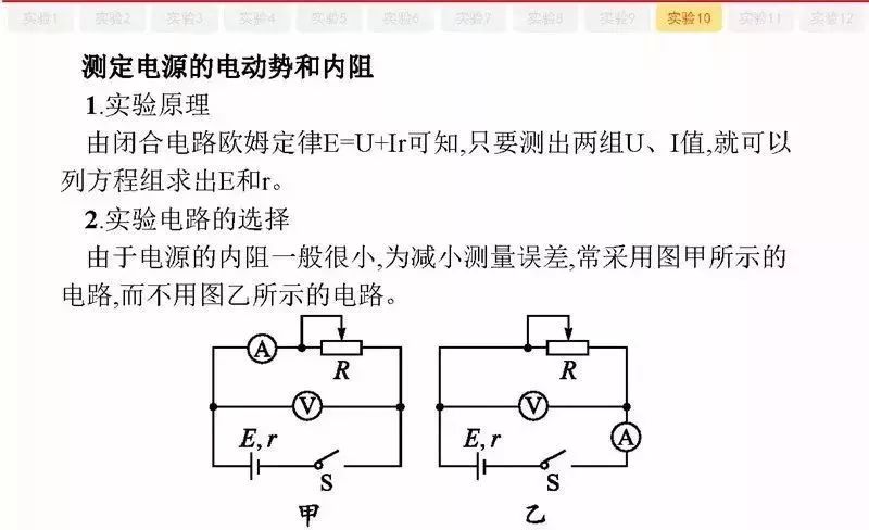 高考物理:61个高中物理必查点,请收藏! 第87张