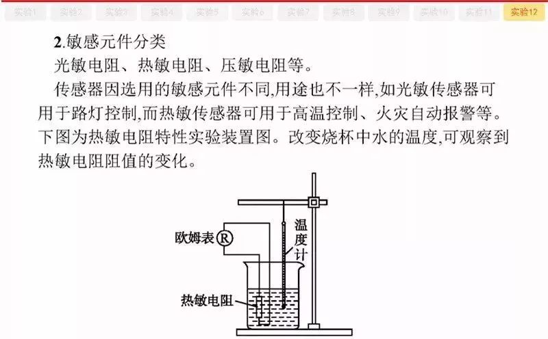 高考物理:61个高中物理必查点,请收藏! 第93张