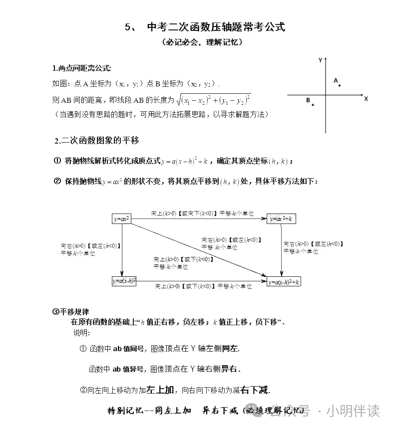 中考专题复习二次函数动点问题 第5张