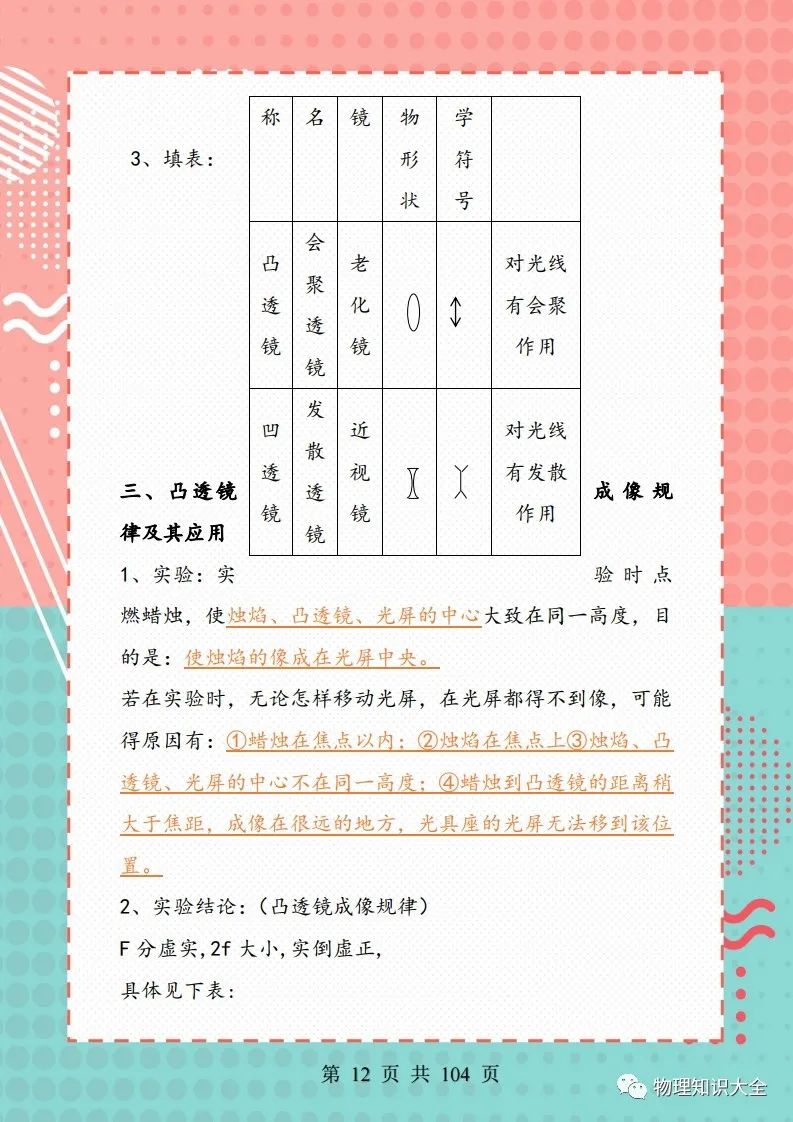 中考考点精细总结,初三复习帮手 第13张