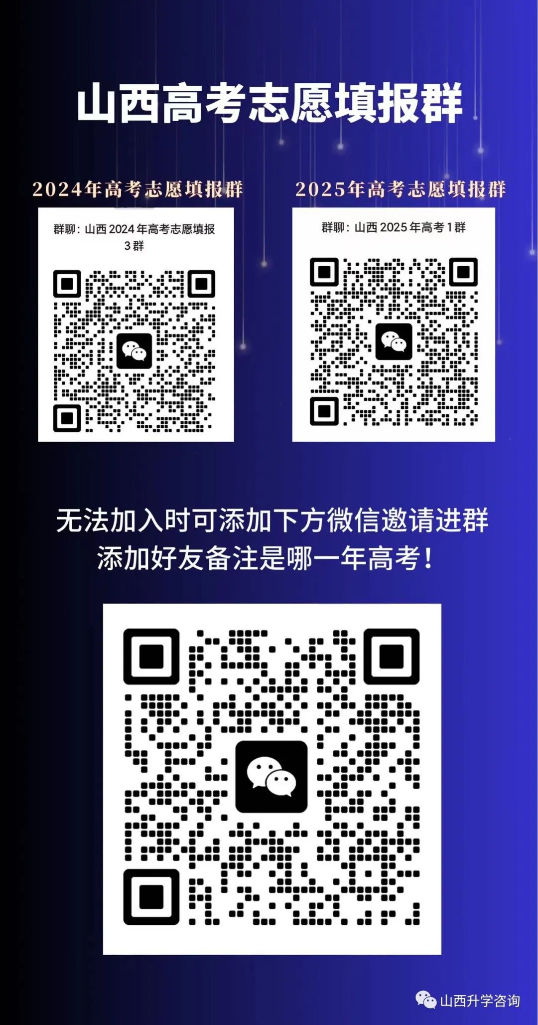 承德医学院2023—2021年高考山西省专业录取分 第6张