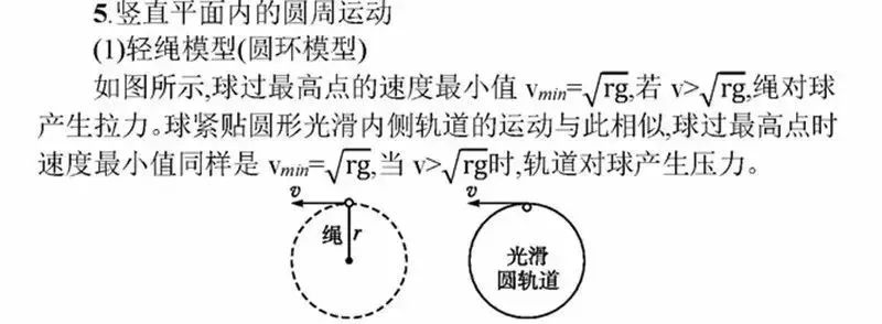 高考物理:61个高中物理必查点,请收藏! 第19张