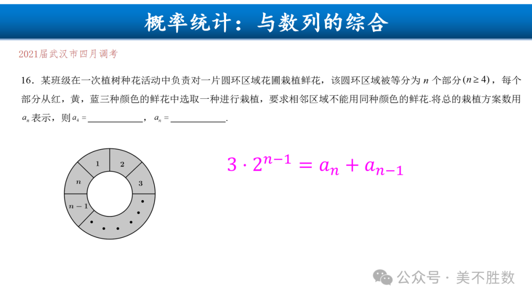 【高考研究】二轮复习风向标:2024届高考第二轮复习备考策略探究 第57张