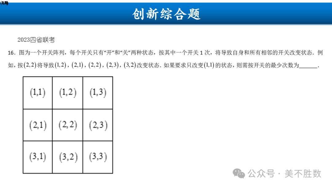 【高考研究】二轮复习风向标:2024届高考第二轮复习备考策略探究 第97张