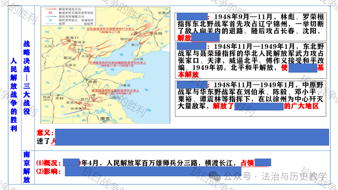 中考复习 || 历史课件:15. 人民解放战争 第12张