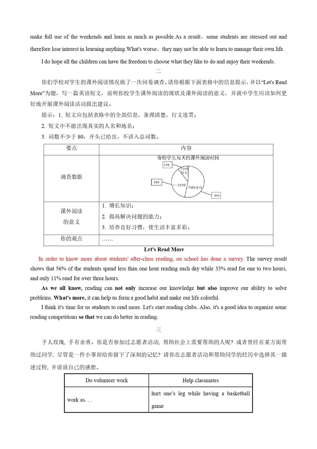 中考话题写作素材(词汇+句式+范文)四:日常活动 第6张