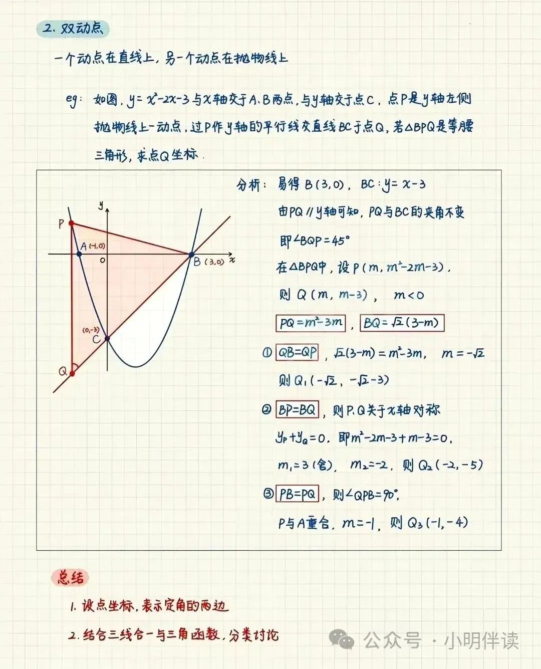 中考专题复习二次函数动点问题 第32张